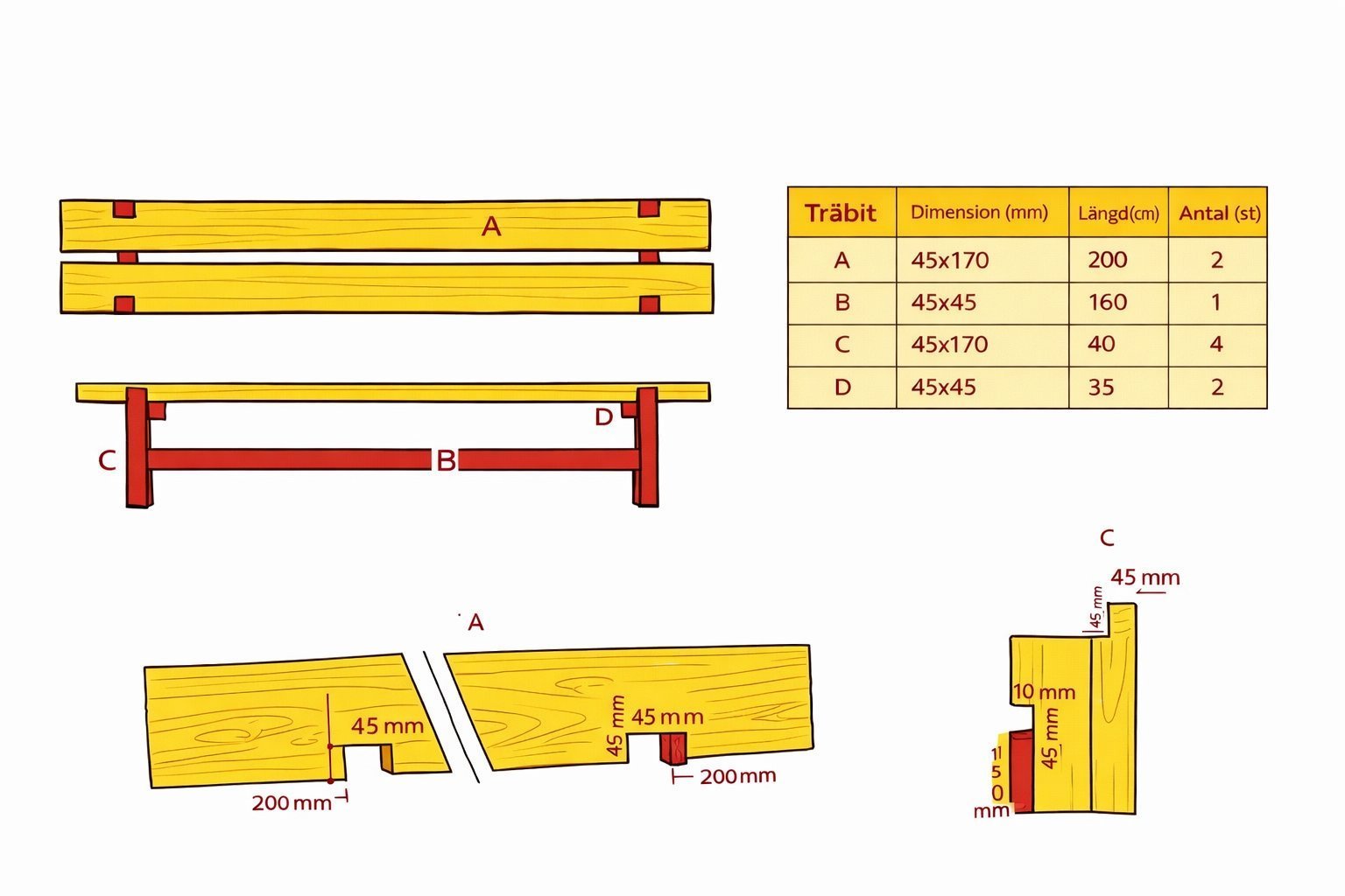 ritning för att bygga bänken